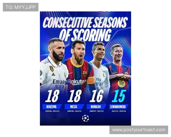 巴萨欧冠大名单:莱万领衔,德容伤愈回归,加西亚停赛 巴萨欧冠大名单:莱万领衔,德容伤愈回归,加西亚停赛